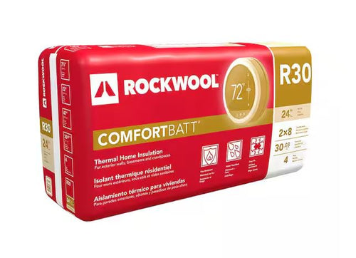 Rockwool Comfortbatt® Stone Wool Insulation