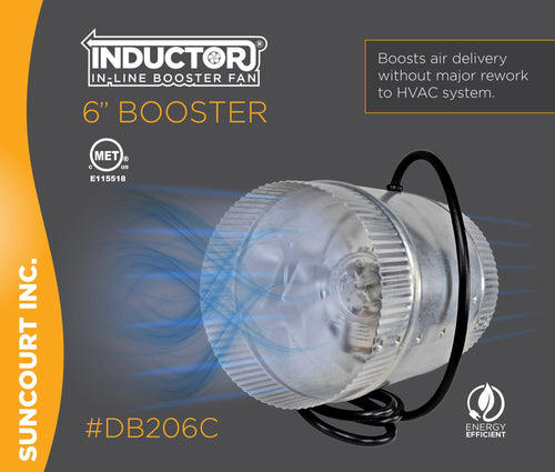 Suncourt Inductor® 6 Corded Axial In-Line Booster Duct Fan