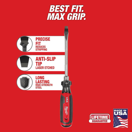 Milwaukee Cushion Grip Screwdrivers