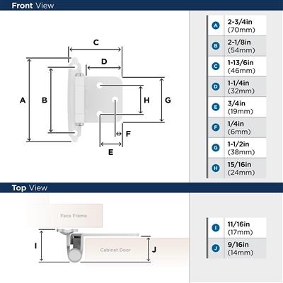 Amerock Variable Overlay Self Closing Face Mount Cabinet Hinge (1-3/4 in. W X 2-3/4 in. L, White)